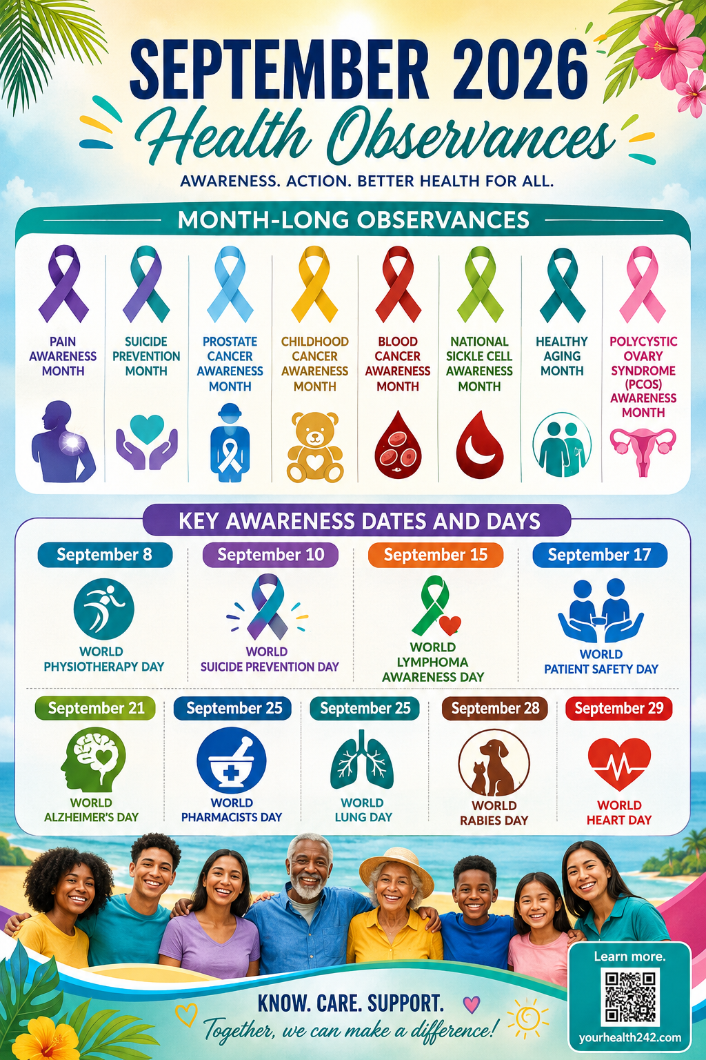 September 2026 Health Highlights poster